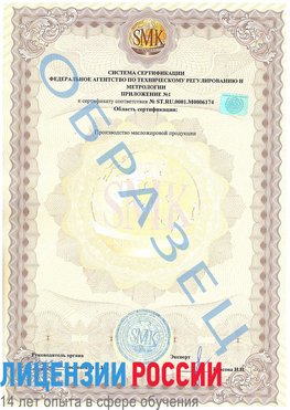 Образец сертификата соответствия (приложение) Баргузин Сертификат ISO 22000